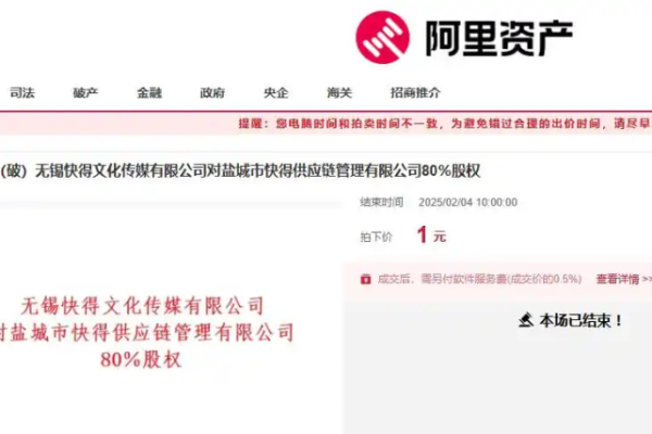 江蘇一家公司80%的股權被1元賣掉