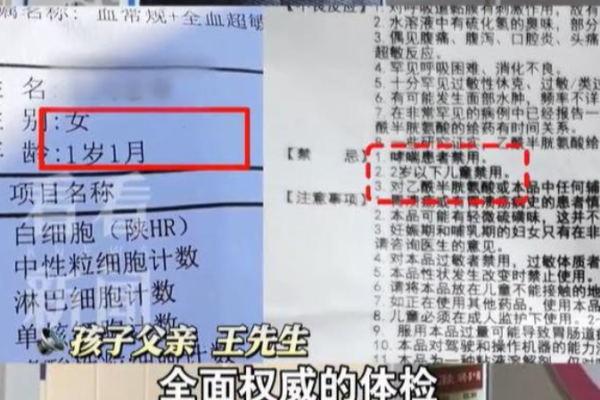 咸陽兒童醫院給一歲女嬰開禁藥 家長擔憂