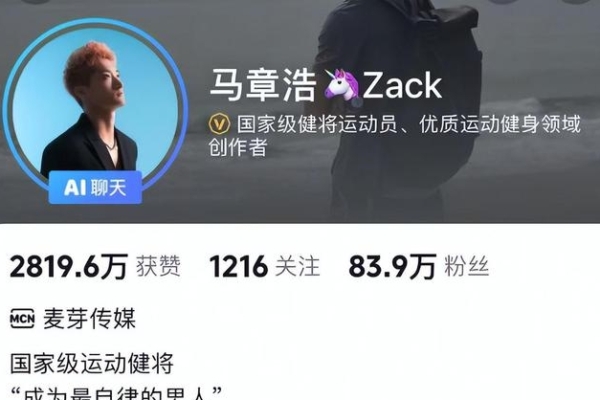 24歲知名健身網紅馬章浩被曝意外離世