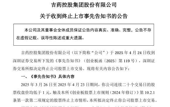 吉藥控股上市15年虧損25億 股價剩2毛錢