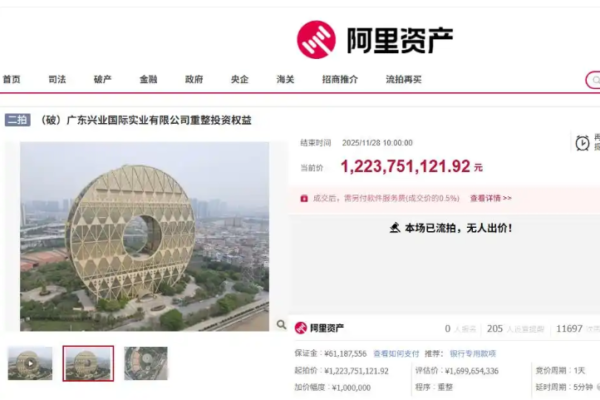 萬人圍觀無人報名 廣州銅錢大廈第四次流拍