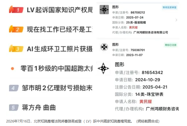 LV起诉中共国家知识产权局案即将开庭